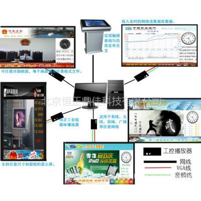 【供應(yīng)數(shù)字標(biāo)牌廣告機(jī)電子公告系統(tǒng)軟件及硬件】?jī)r(jià)格_廠家 - 中國(guó)供應(yīng)商